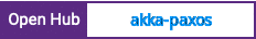 Open Hub project report for akka-paxos