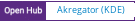 Open Hub project report for Akregator (KDE)