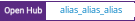 Open Hub project report for alias_alias_alias