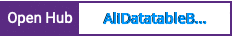 Open Hub project report for AliDatatableBundle