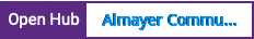 Open Hub project report for Almayer Community Manager