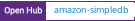 Open Hub project report for amazon-simpledb