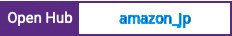 Open Hub project report for amazon_jp