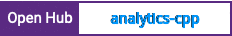 Open Hub project report for analytics-cpp