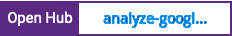 Open Hub project report for analyze-google-calendar-data