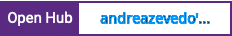Open Hub project report for andreazevedo's dotfiles