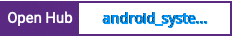 Open Hub project report for android_system_hardware_gps_nmea