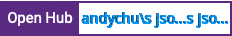 Open Hub project report for andychu's jsonschema