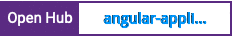 Open Hub project report for angular-applicationinsights