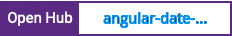 Open Hub project report for angular-date-time-input