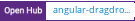 Open Hub project report for angular-dragdrop/angular-dragdrop
