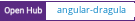 Open Hub project report for angular-dragula