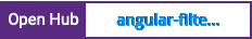 Open Hub project report for angular-filter-count-to