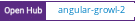 Open Hub project report for angular-growl-2
