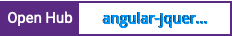 Open Hub project report for angular-jquery-ui