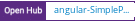Open Hub project report for angular-SimplePagination