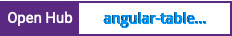 Open Hub project report for angular-tablesort