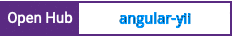 Open Hub project report for angular-yii
