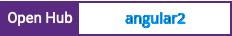 Open Hub project report for angular2