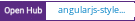 Open Hub project report for angularjs-style-guide