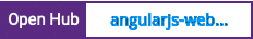 Open Hub project report for angularjs-webstorm-livetpls