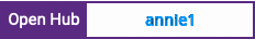 Open Hub project report for annie1