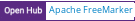 Open Hub project report for Apache FreeMarker