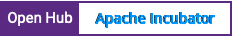 Open Hub project report for Apache Incubator