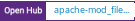 Open Hub project report for apache-mod_file_directive