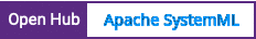 Open Hub project report for Apache SystemML