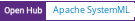 Open Hub project report for Apache SystemML