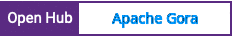 Open Hub project report for Apache Gora