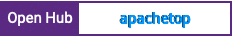 Open Hub project report for apachetop