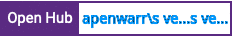 Open Hub project report for apenwarr's versaplex