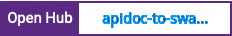 Open Hub project report for apidoc-to-swagger