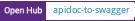 Open Hub project report for apidoc-to-swagger