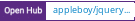 Open Hub project report for appleboy/jquery-migrate