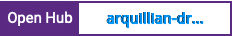 Open Hub project report for arquillian-droidium