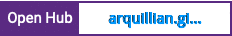 Open Hub project report for arquillian.github.com