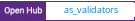 Open Hub project report for as_validators