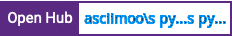 Open Hub project report for asciimoo's pyswarm
