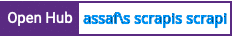 Open Hub project report for assaf's scrapi
