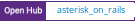 Open Hub project report for asterisk_on_rails