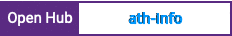 Open Hub project report for ath-info