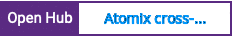 Open Hub project report for Atomix cross-platform C runtime library