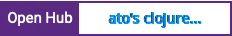 Open Hub project report for ato's clojure-utils