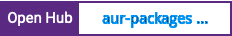 Open Hub project report for aur-packages (maandree)