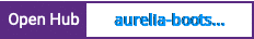 Open Hub project report for aurelia-bootstrap