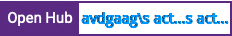 Open Hub project report for avdgaag's acts_as_publishable
