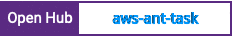 Open Hub project report for aws-ant-task